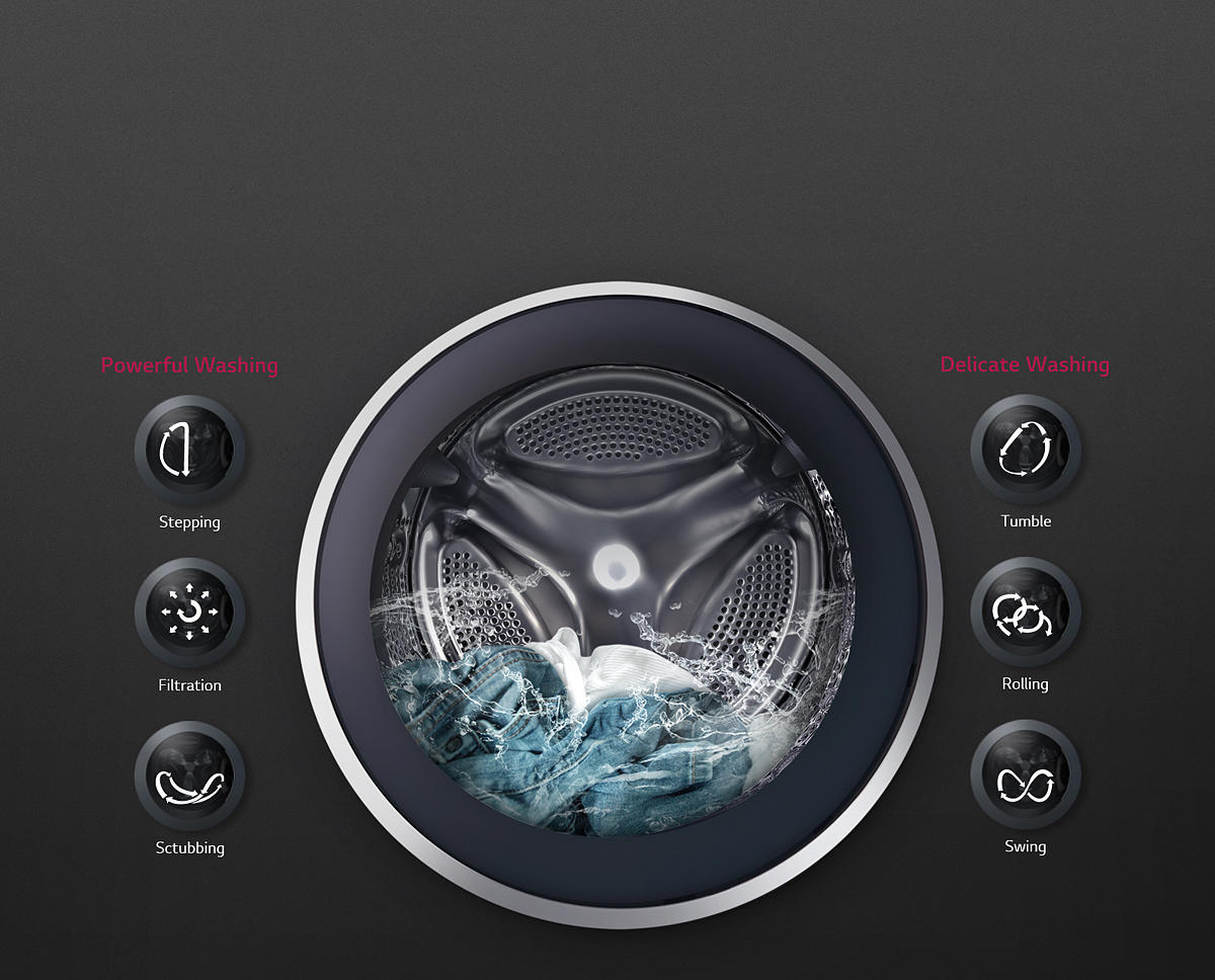 OPTIMAL WASH for fabrics with 6 Motion DD