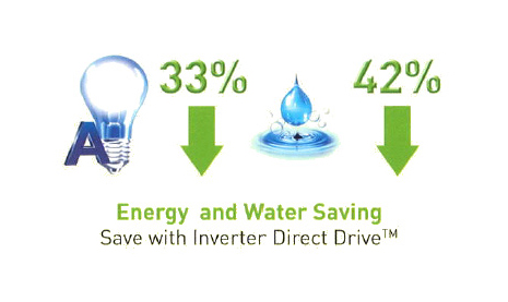 Energy Saving