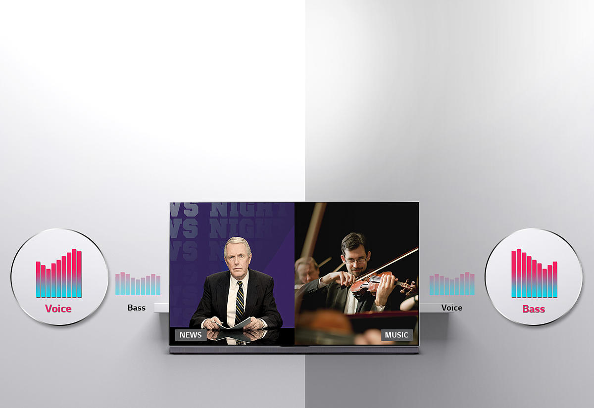 Tecnología ASC (Control Adaptable de Sonido)