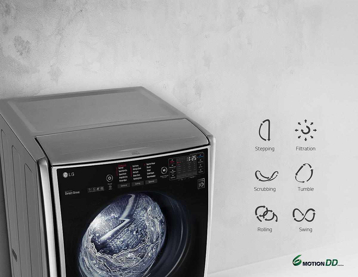 Optimal Wash for Fabrics