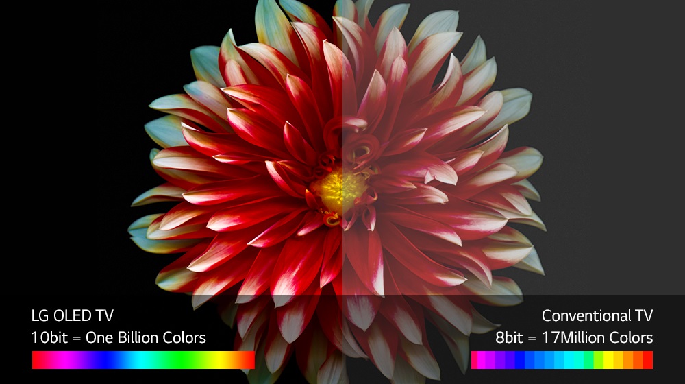 LG_Electronics-29496944-03_A_Perfect-Color-on-Perfect-Blacksub.jpg
