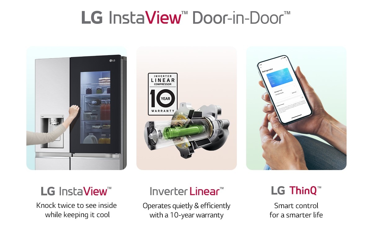 This is an image that summarizes the main features of the product into three categories.