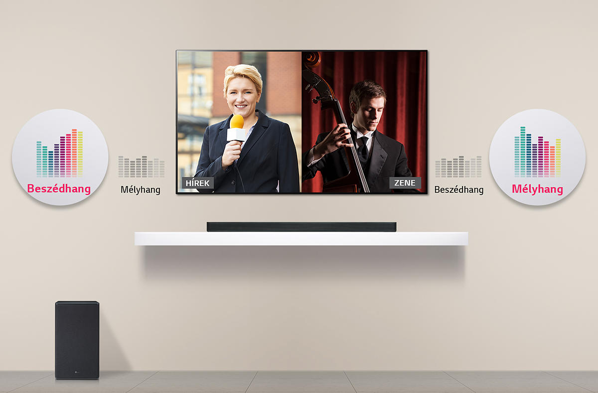 OLED TVs - Unmatched Color Realism