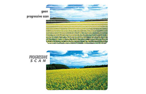 Progressive Scan