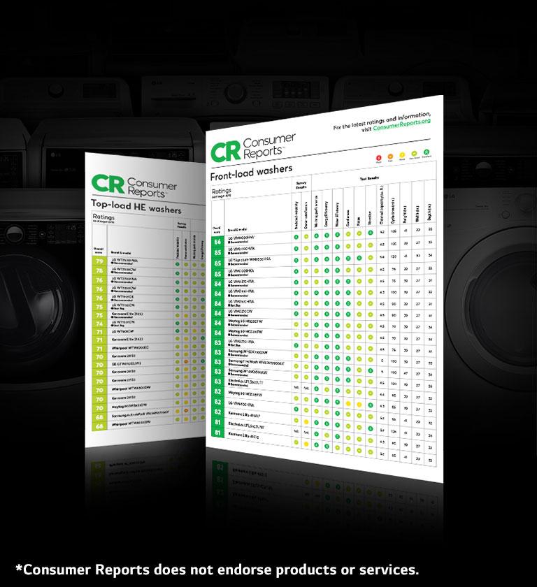 lg dishwasher consumer reports