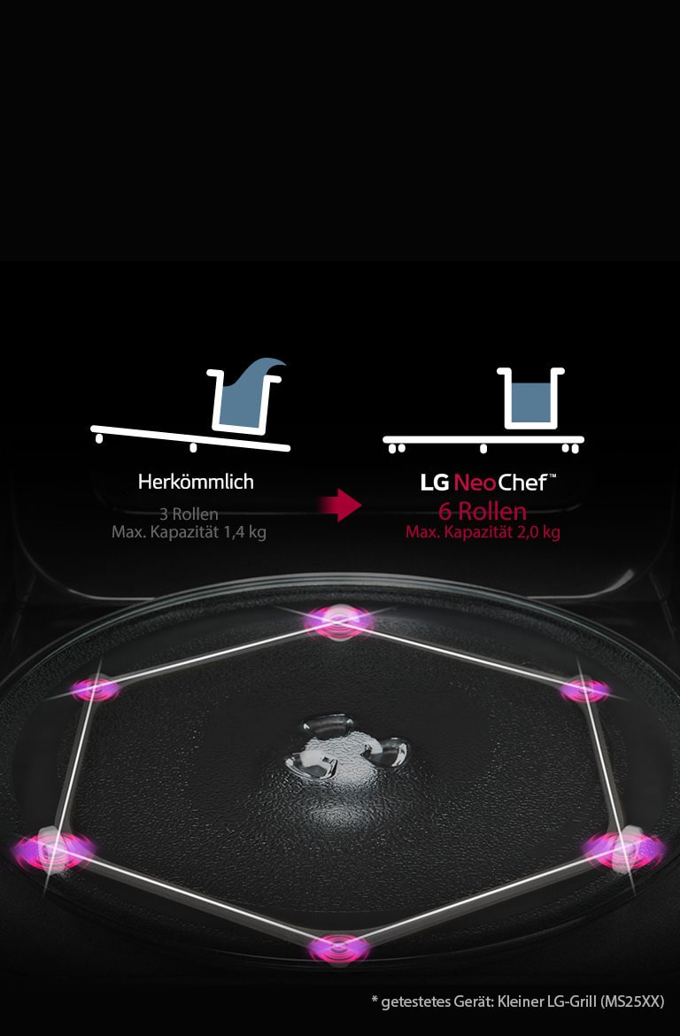 LG Electronics MS2336GIB Neo Chef LG Electronics MS2336GIB Neo Chef