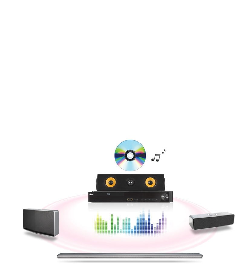 LG Home Theater System LHB645N