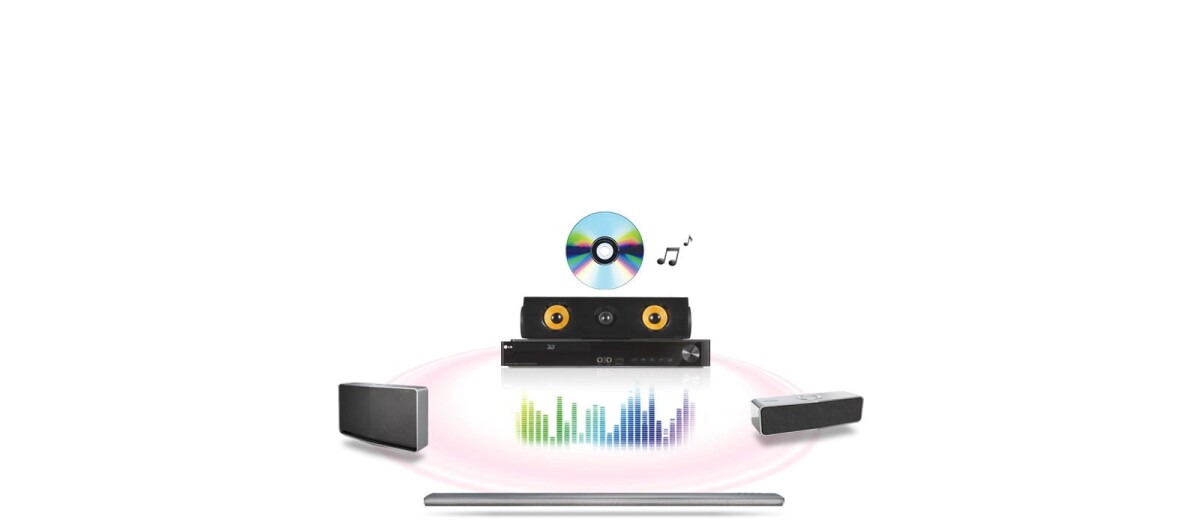 LG Home Theater System LHB645N