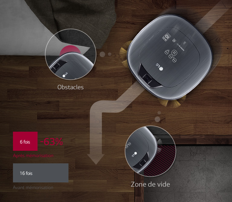 LG VR8600RB Pas Cher Aspirateur robot Livraison Gratuite LG VR8600RB Pas Cher Aspirateur robot Livraison Gratuite