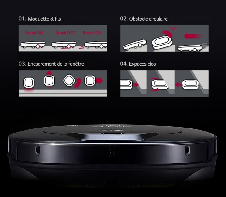 LG VR8600RB Pas Cher Aspirateur robot Livraison Gratuite LG VR8600RB Pas Cher Aspirateur robot Livraison Gratuite