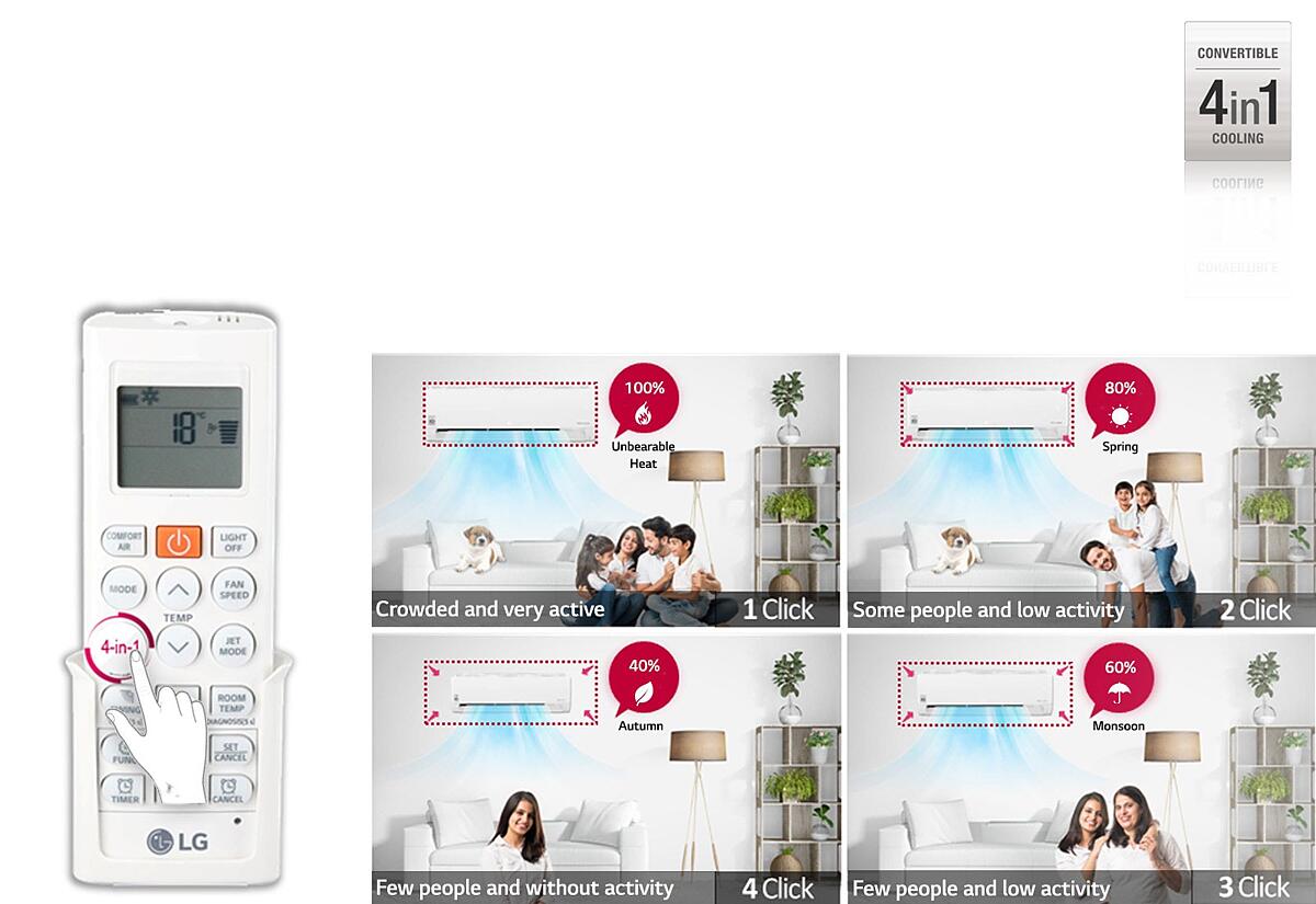 lg air conditioner himalaya cool price