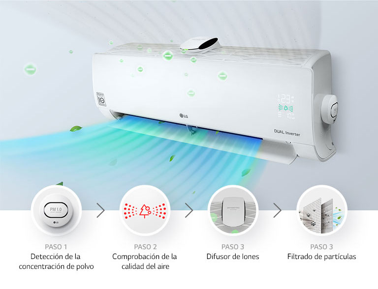 LG 32PURIFY12.SET Inverter