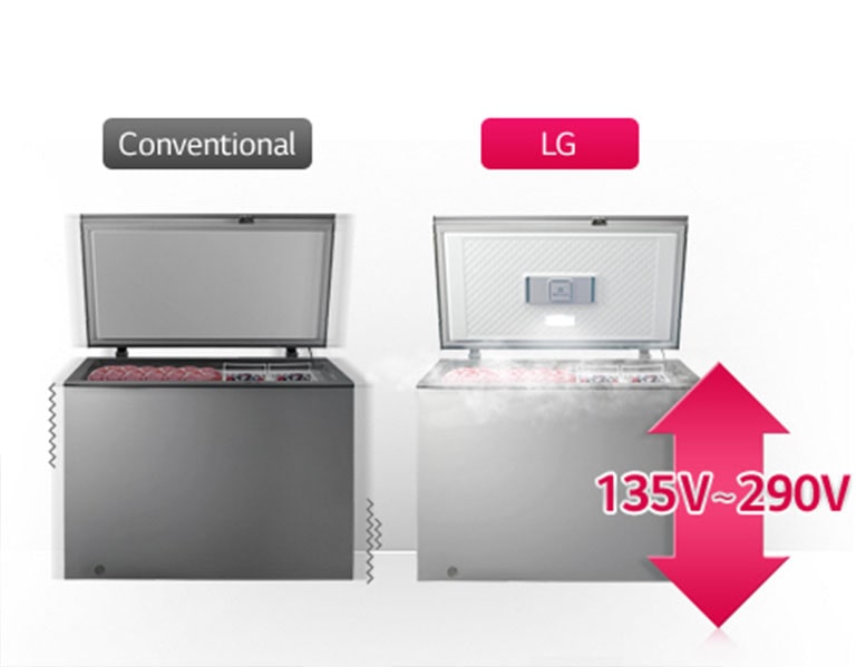 LG 452L Chest Freezer FRZ 45k Genuss Online Store