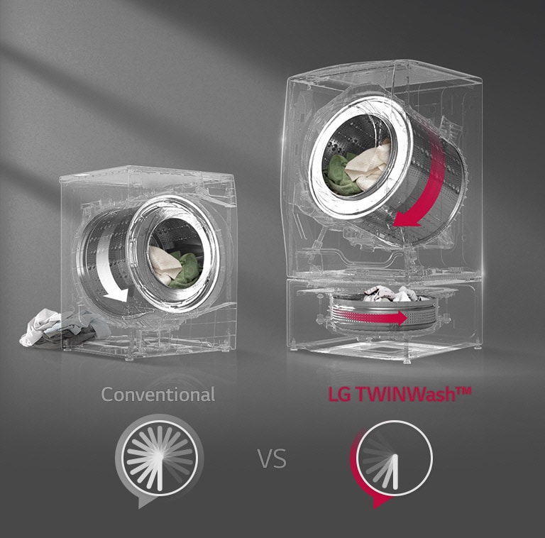 Buy Lg Washing Machine Twinwash 22 5kg Washer 12kg Dryer Fh0c9cdhk72 F70e1udnk12 Online In Uae Sharaf Dg