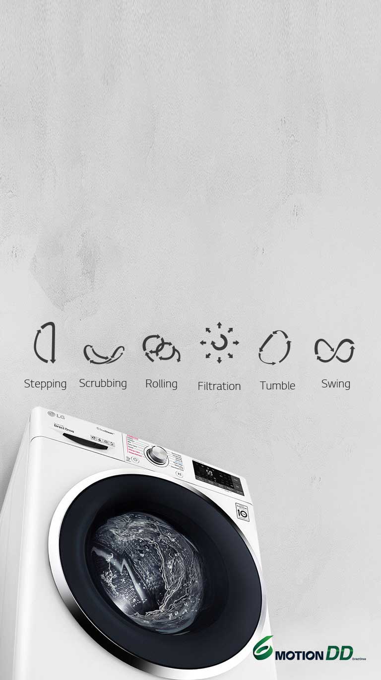Buy Lg Washing Machine Twinwash 22 5kg Washer 12kg Dryer Fh0c9cdhk72 F70e1udnk12 Online In Uae Sharaf Dg