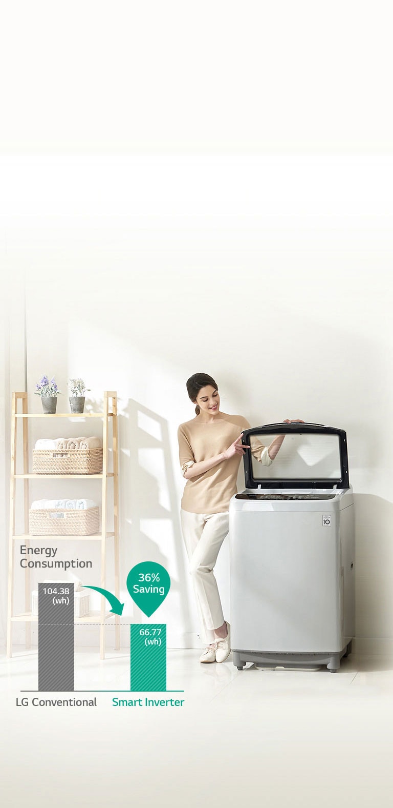 LG 17 kg Top Loader Washing Machine Makro