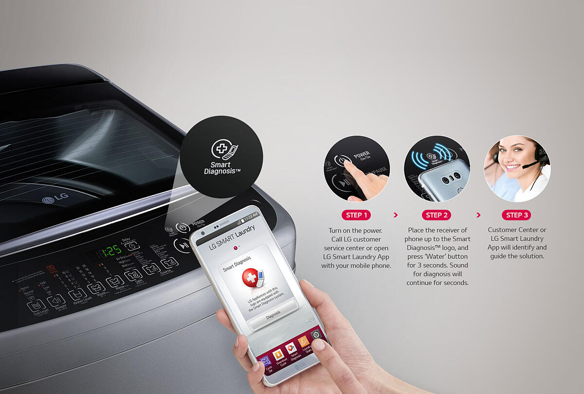 LG 17 kg Top Loader Washing Machine Makro