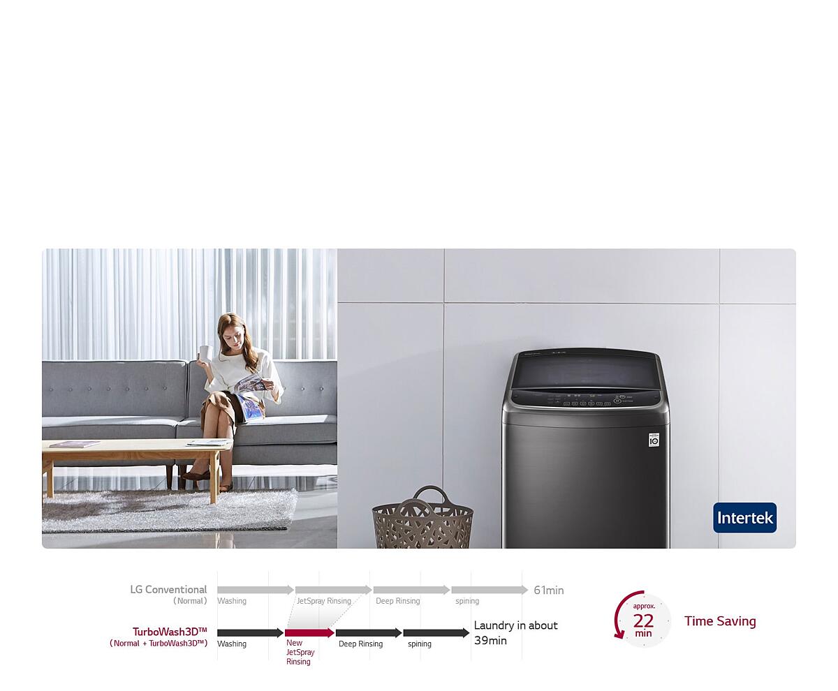 LG 21 kg Top Loader Washing Machine Makro