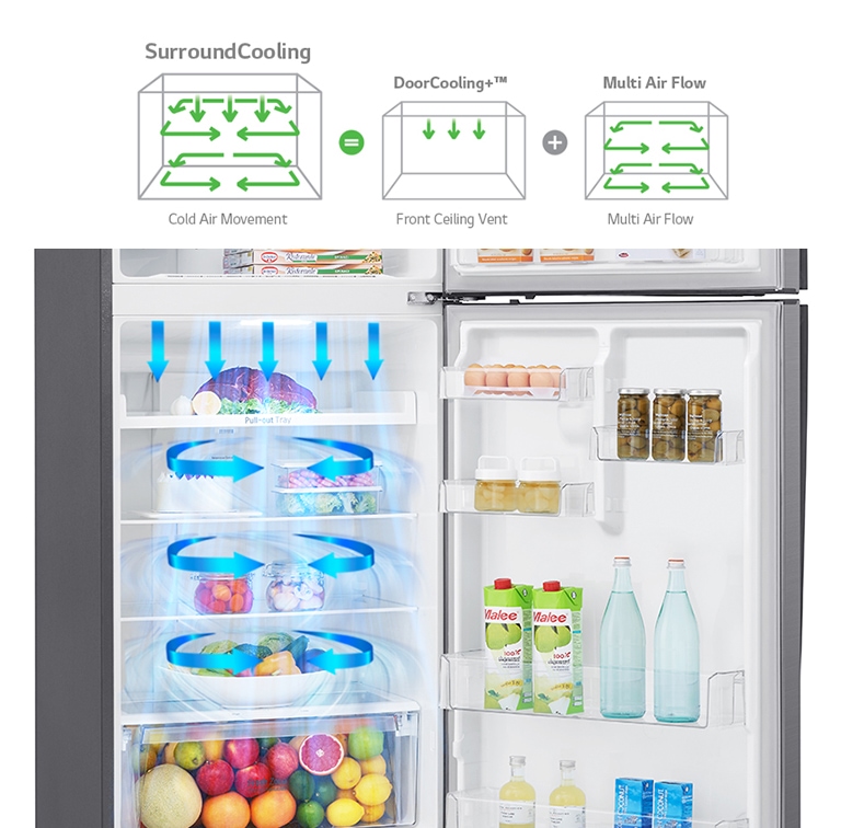 Buy Lg 441l Right Hinge Top Mount Fridge With Door Cooling Technology Harvey Norman Au