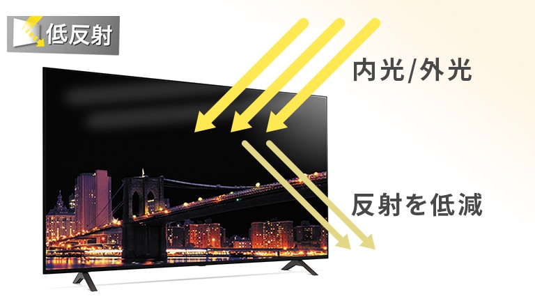 LG OLED55A1PJA 有機ELテレビ OLED 55A1PJA [55V型 /4K対応 /BS・CS 4K 
