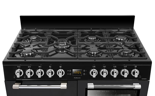 Cookmaster
