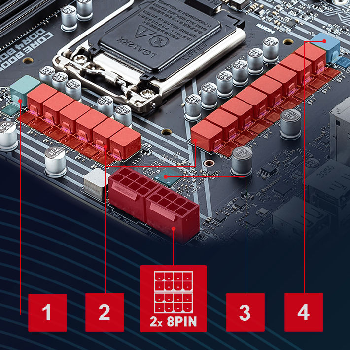 MPG Z590 GAMING EDGE WIFI