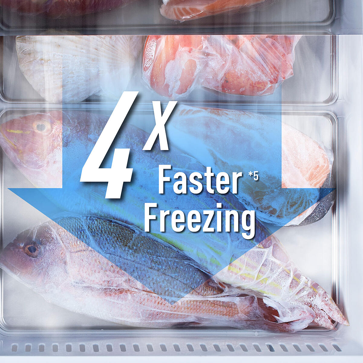 Rapidly Seals in Freshness & Flavor