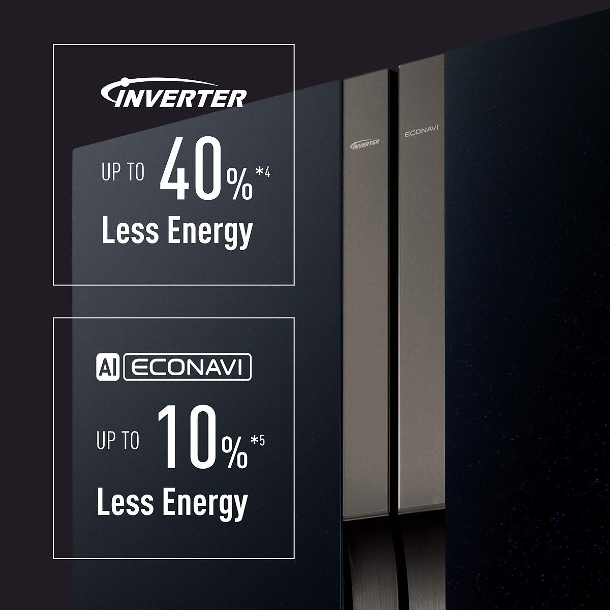 Save Energy Intelligently
