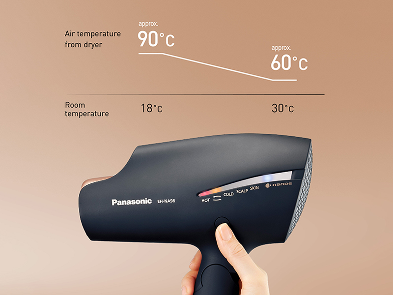 Intelligent temprature control mode
