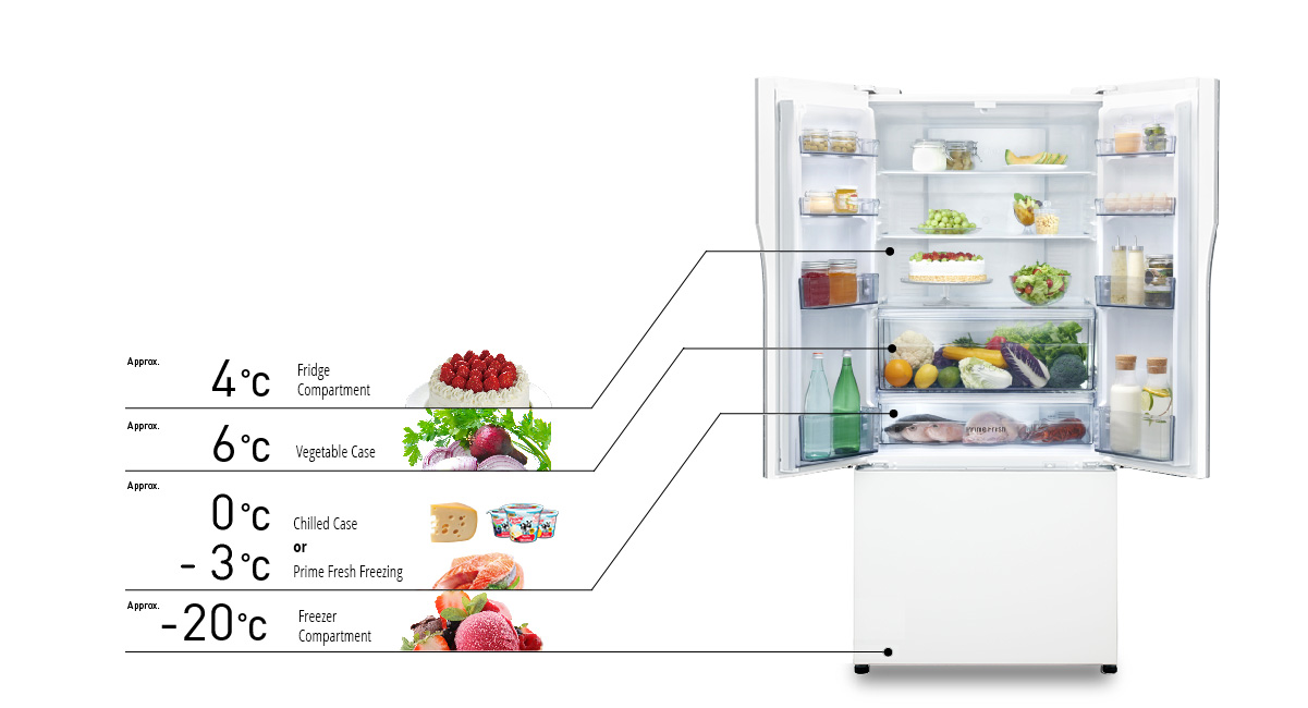 Panasonic 547l White Glass Finish French Door Fridge