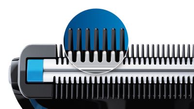 Skin protection system guards while grooming your body