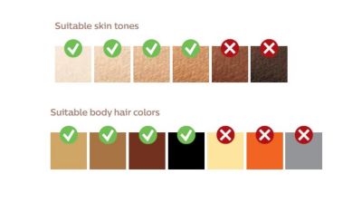 Suitable for a wide range of skin tones and hair colours