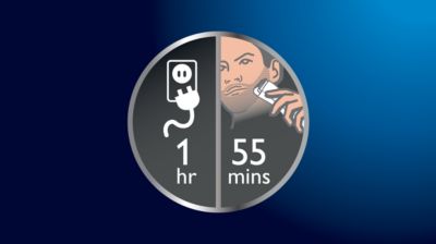 55 minutes' cordless use after a 1-hour charge, or plug it in