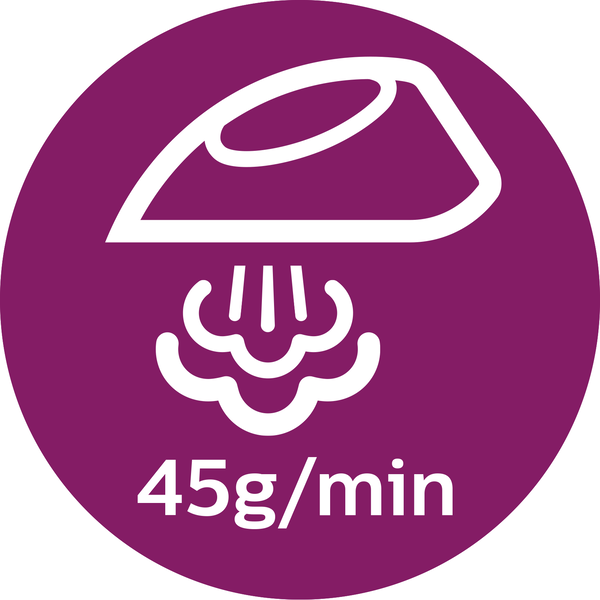 Continuous steam up to 45g/min