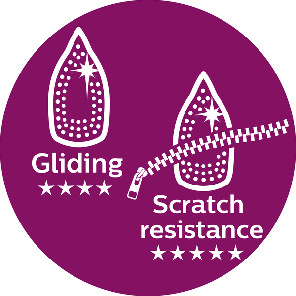 SteamGlide Plus soleplate