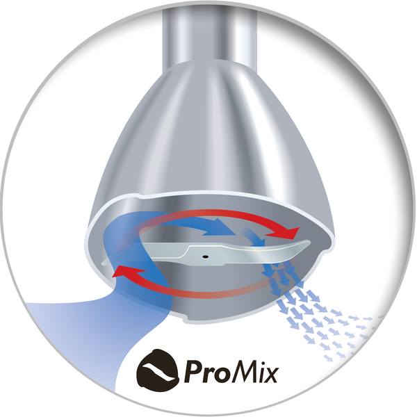 ProMix blending technology