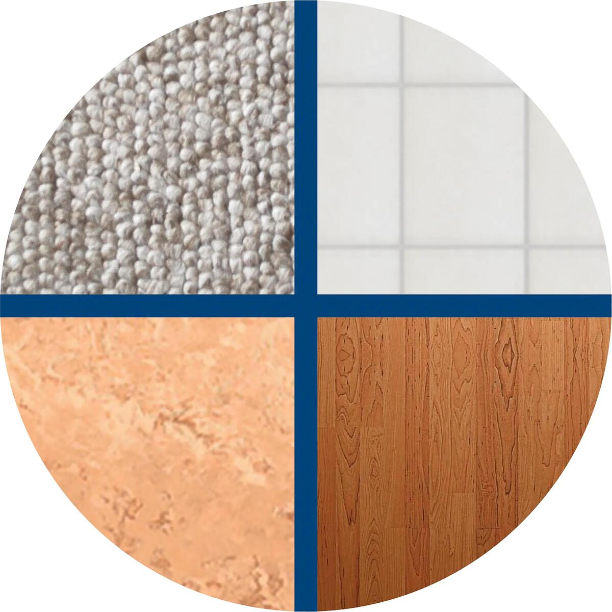 Suitable to use on all floors