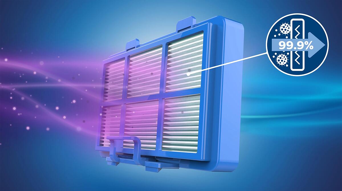 Allergy H13 filter
