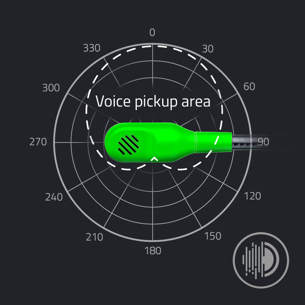 Razer™ HyperClear Cardioid Mic - for enhanced voice capture