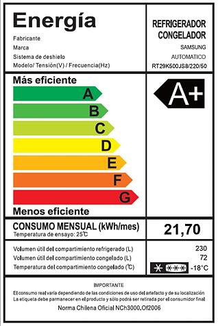 Thumbnail Image 6 of 7 