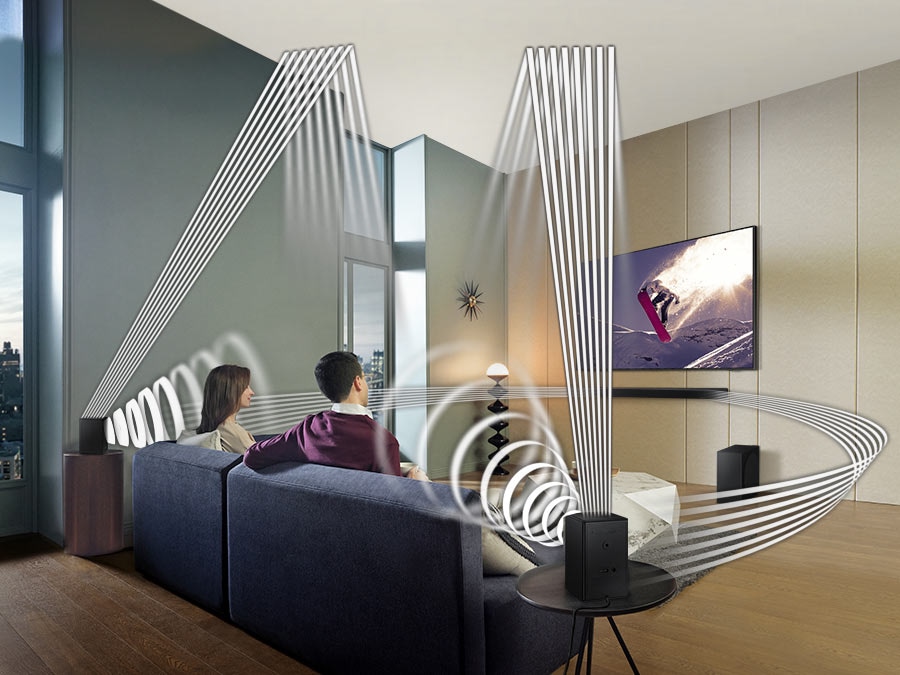 Wireless Sorround Sound