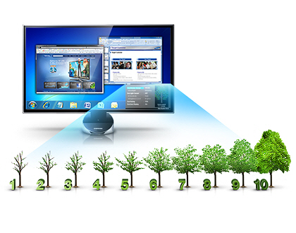 Драйвера Для Моноблока Dns Dubai 0125873