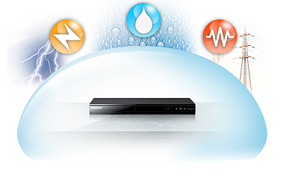 Um leitor Blu-ray preparado contra curto-circuito, relâmpago e umidade