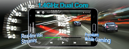 Supersnel: 1,4 GHz dual core processor