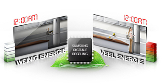 Smart Eco-systeem
