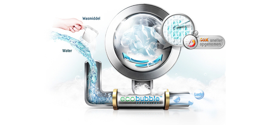 EcoBubble