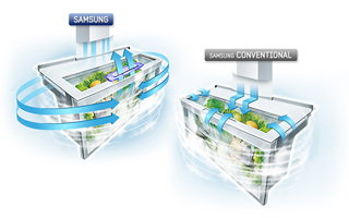 Óptima humedad para máxima frescura, por más tiempo