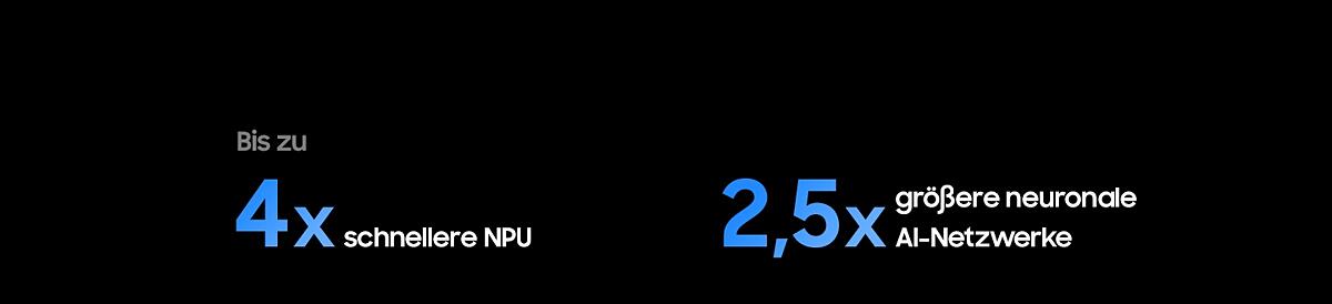 Leistung im Vergleich zum 2024 QLED Q70D