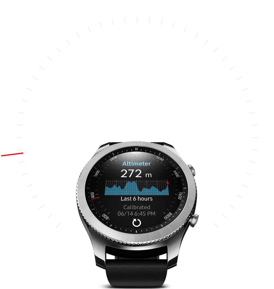 Samsung 2090693815 rs feature gear s3 classic 61399964 - Otkup Samsung Gear S3 Classic