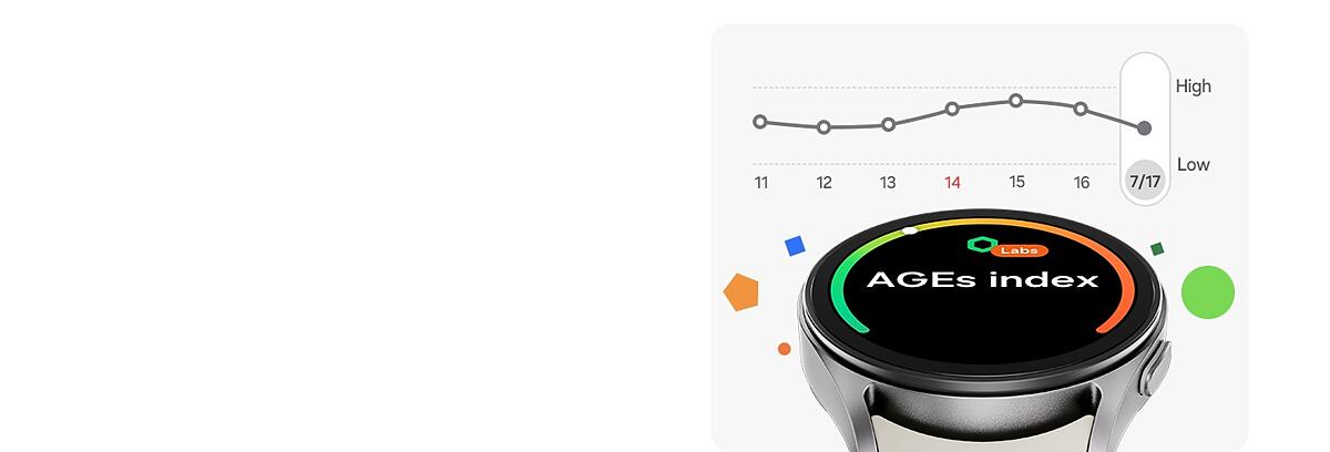 Ernähre dich gesund und entdecke einen Unterschied mit dem AGE-Index
